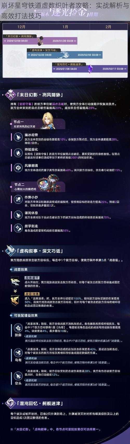 崩坏星穹铁道虚数织叶者攻略：实战解析与高效打法技巧