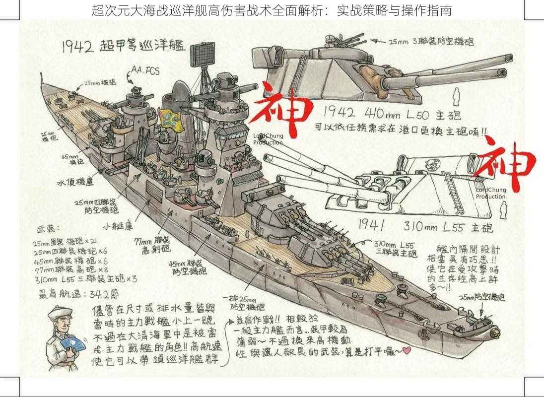 超次元大海战巡洋舰高伤害战术全面解析：实战策略与操作指南