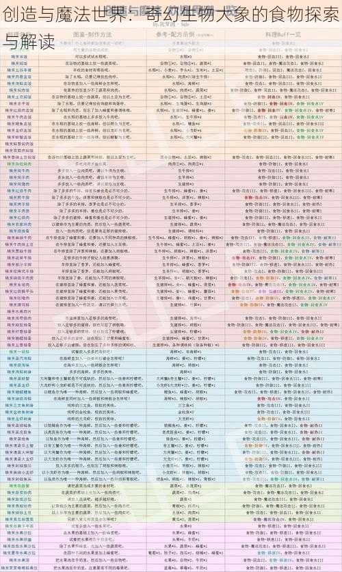 创造与魔法世界：奇幻生物大象的食物探索与解读