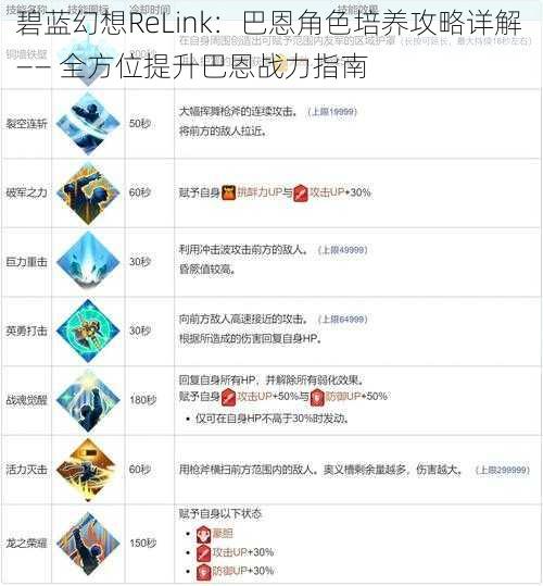 碧蓝幻想ReLink：巴恩角色培养攻略详解 —— 全方位提升巴恩战力指南