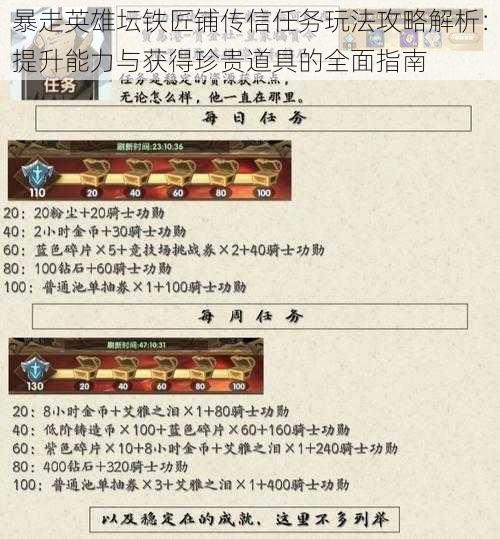 暴走英雄坛铁匠铺传信任务玩法攻略解析：提升能力与获得珍贵道具的全面指南