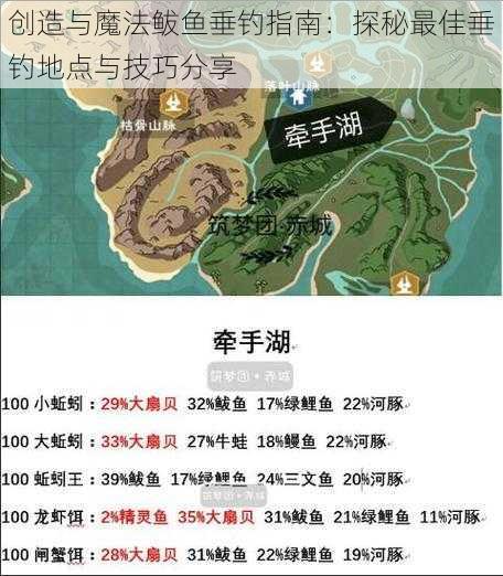 创造与魔法鲅鱼垂钓指南：探秘最佳垂钓地点与技巧分享