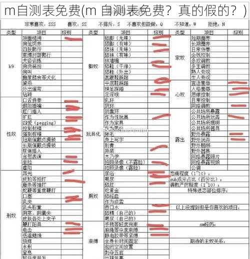 m自测表免费(m 自测表免费？真的假的？)