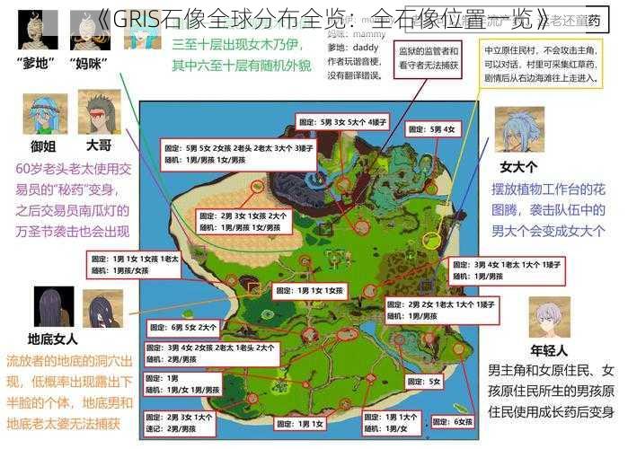 《GRIS石像全球分布全览：全石像位置一览》