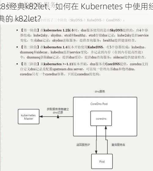 k8s经典k82let、如何在 Kubernetes 中使用经典的 k82let？