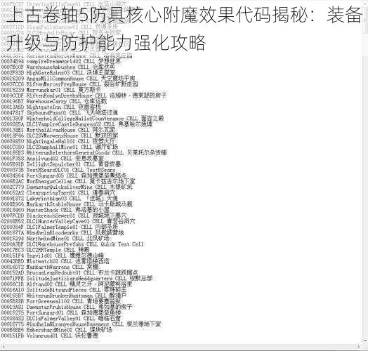 上古卷轴5防具核心附魔效果代码揭秘：装备升级与防护能力强化攻略