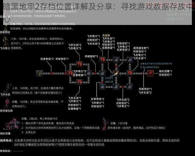 暗黑地牢2存档位置详解及分享：寻找游戏数据存放中心