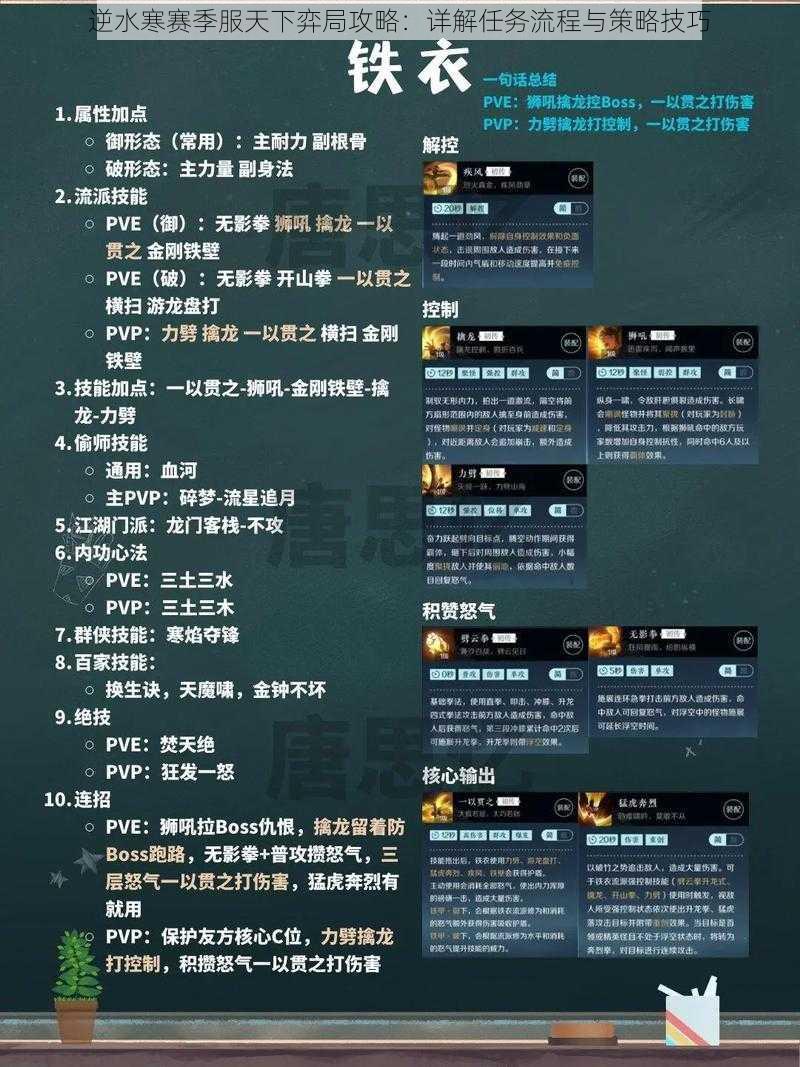 逆水寒赛季服天下弈局攻略：详解任务流程与策略技巧