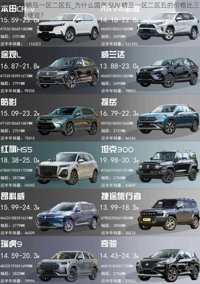 国产SUV精品一区二区五_为什么国产 SUV 精品一区二区五的价格比三区四区六便宜？