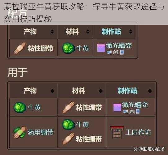 泰拉瑞亚牛黄获取攻略：探寻牛黄获取途径与实用技巧揭秘