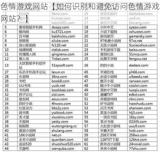 色情游戏网站【如何识别和避免访问色情游戏网站？】