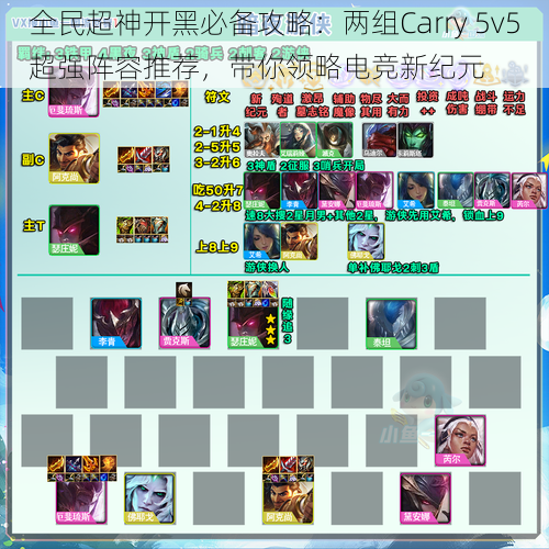 全民超神开黑必备攻略：两组Carry 5v5超强阵容推荐，带你领略电竞新纪元