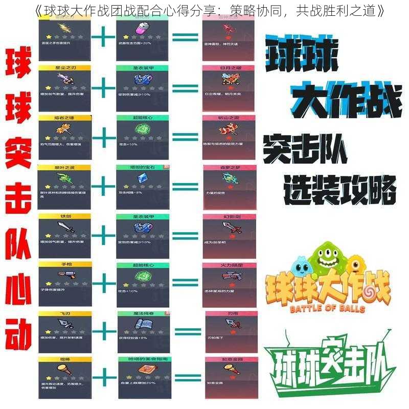 《球球大作战团战配合心得分享：策略协同，共战胜利之道》