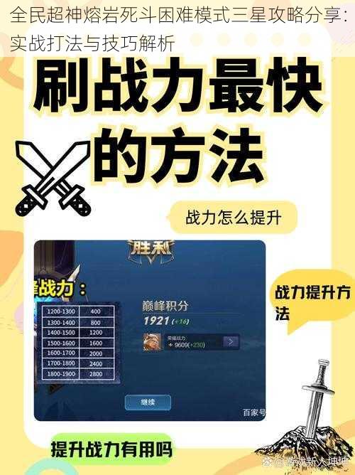 全民超神熔岩死斗困难模式三星攻略分享：实战打法与技巧解析