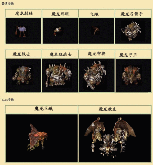 热血传奇手机版魔龙城深度解析：魔龙城世界任务领取攻略及攻略秘籍揭秘