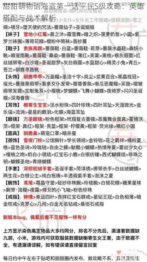 甜甜萌物语海盗第一话平民S级攻略：英雄搭配与战术解析