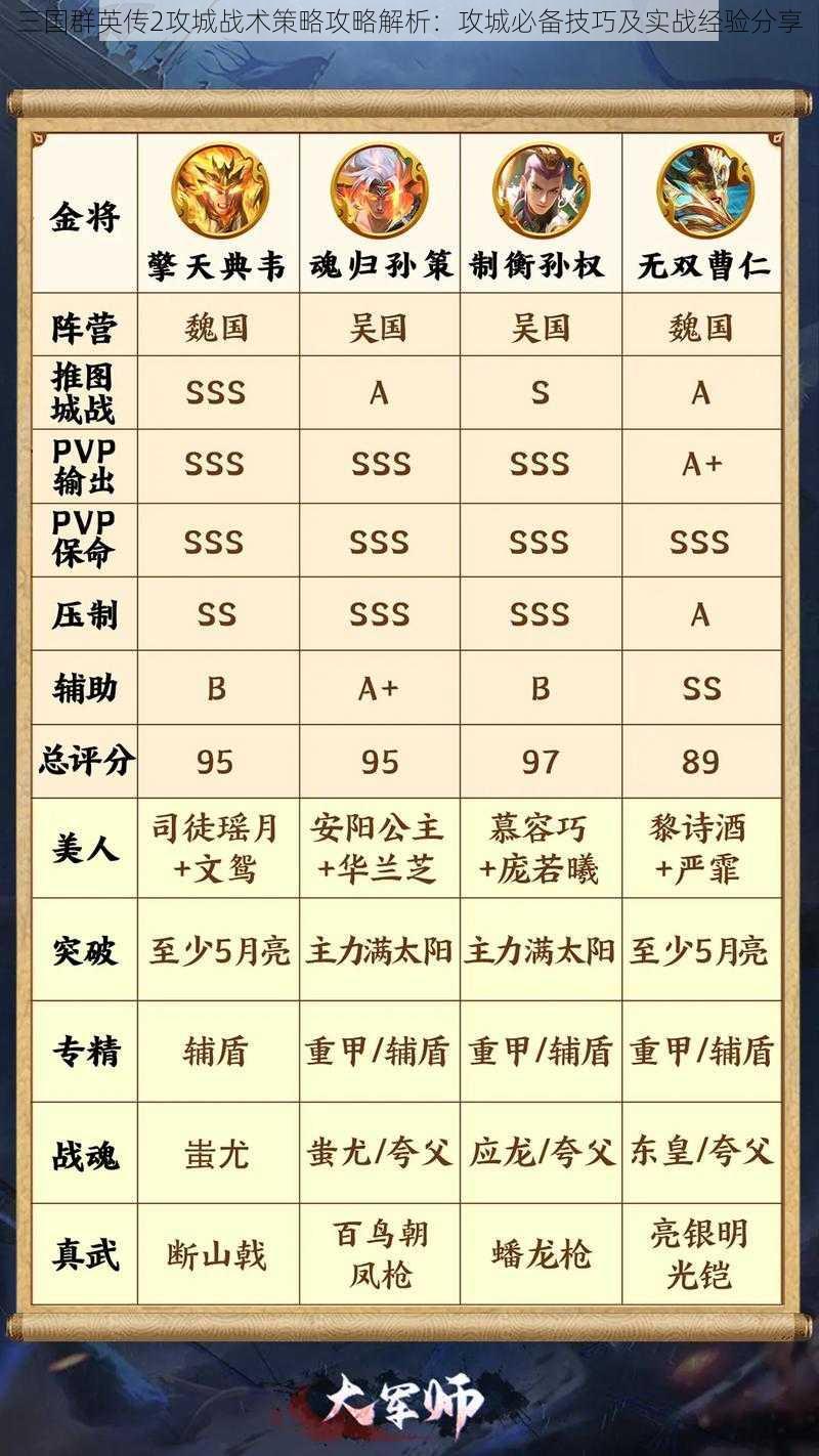 三国群英传2攻城战术策略攻略解析：攻城必备技巧及实战经验分享