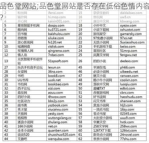 品色堂网站;品色堂网站是否存在低俗色情内容？