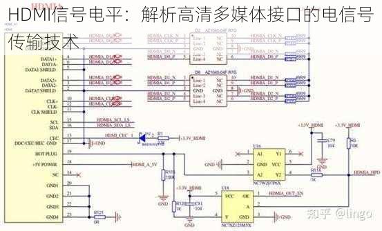 HDMI信号电平：解析高清多媒体接口的电信号传输技术