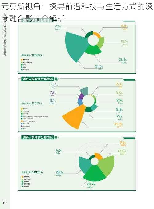 元莫新视角：探寻前沿科技与生活方式的深度融合影响全解析