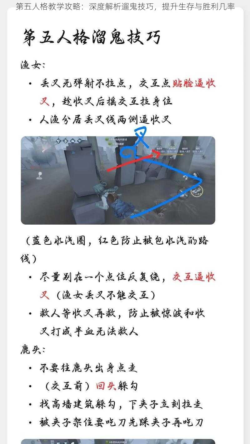 第五人格教学攻略：深度解析遛鬼技巧，提升生存与胜利几率