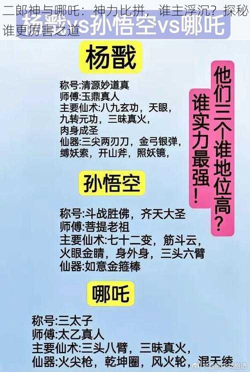 二郎神与哪吒：神力比拼，谁主浮沉？探秘谁更厉害之道