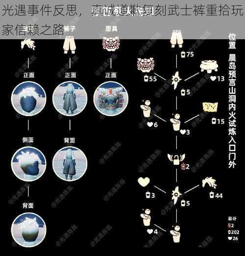 光遇事件反思，真诚道歉复刻武士裤重拾玩家信赖之路