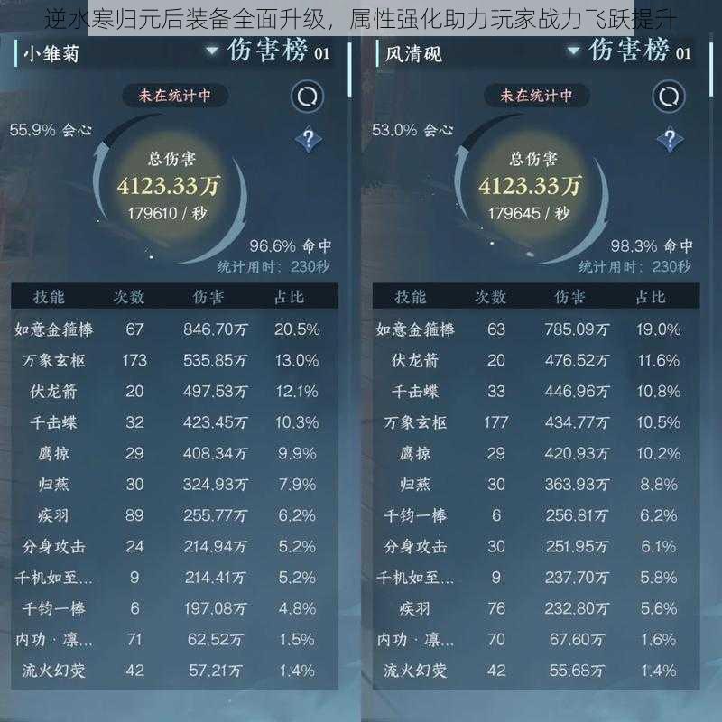 逆水寒归元后装备全面升级，属性强化助力玩家战力飞跃提升