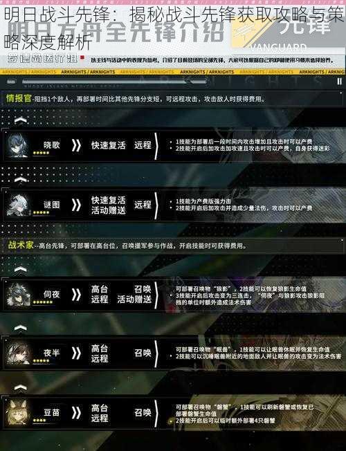 明日战斗先锋：揭秘战斗先锋获取攻略与策略深度解析
