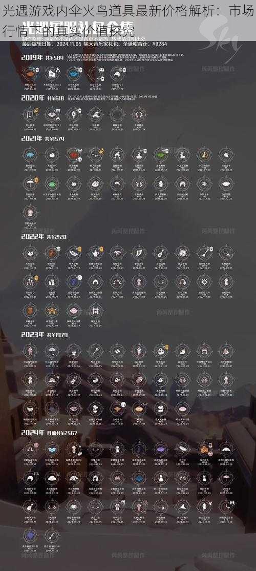 光遇游戏内伞火鸟道具最新价格解析：市场行情下的真实价值探究