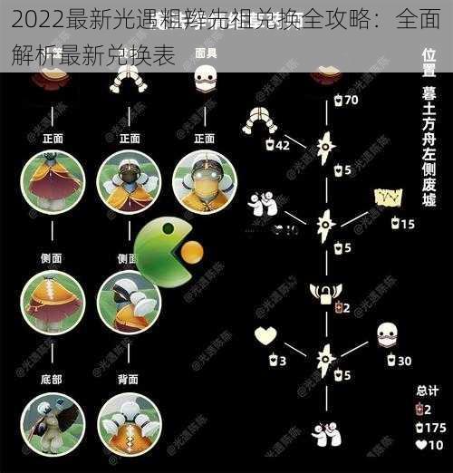 2022最新光遇粗辫先祖兑换全攻略：全面解析最新兑换表