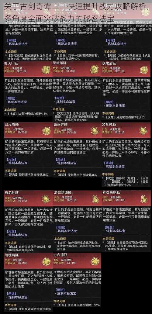 关于古剑奇谭二：快速提升战力攻略解析，多角度全面突破战力的秘密法宝