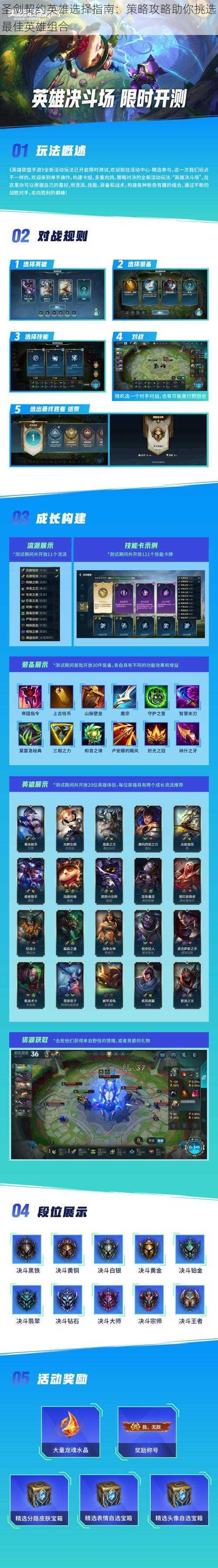 圣剑契约英雄选择指南:策略攻略助你挑选最佳英雄组合