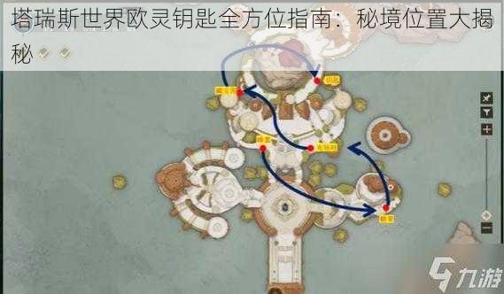 塔瑞斯世界欧灵钥匙全方位指南：秘境位置大揭秘