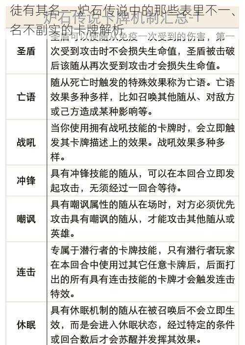 徒有其名——炉石传说中的那些表里不一、名不副实的卡牌解析