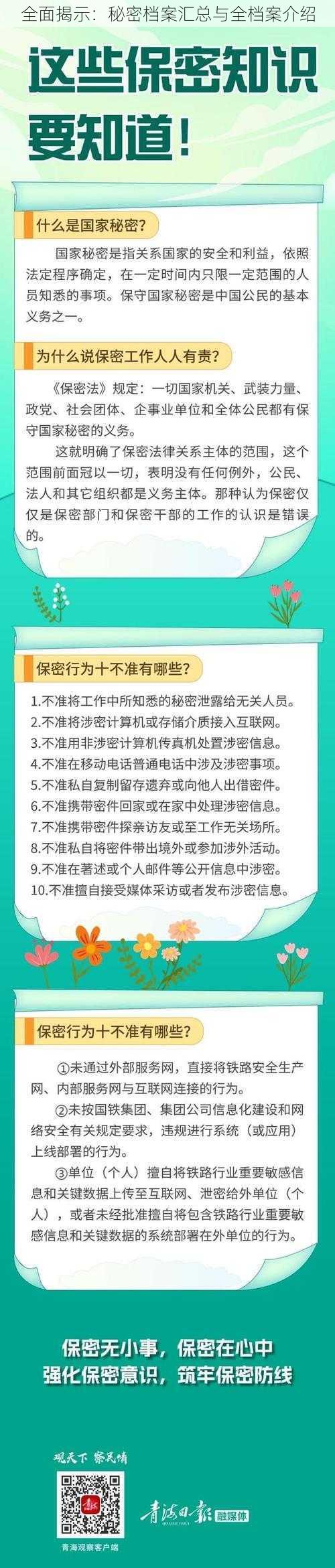 全面揭示：秘密档案汇总与全档案介绍