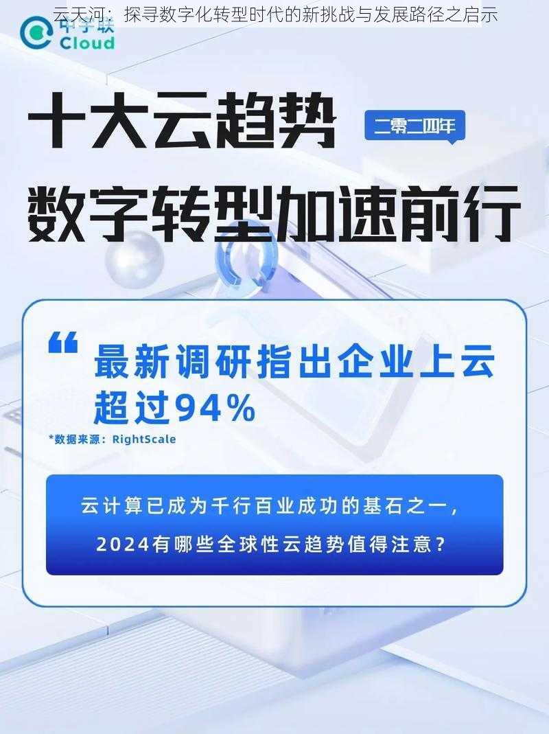 云天河：探寻数字化转型时代的新挑战与发展路径之启示