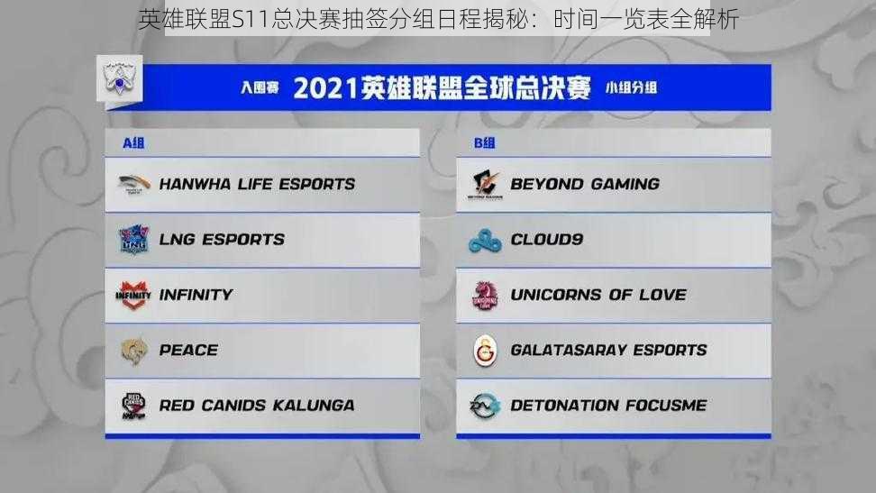 英雄联盟S11总决赛抽签分组日程揭秘：时间一览表全解析