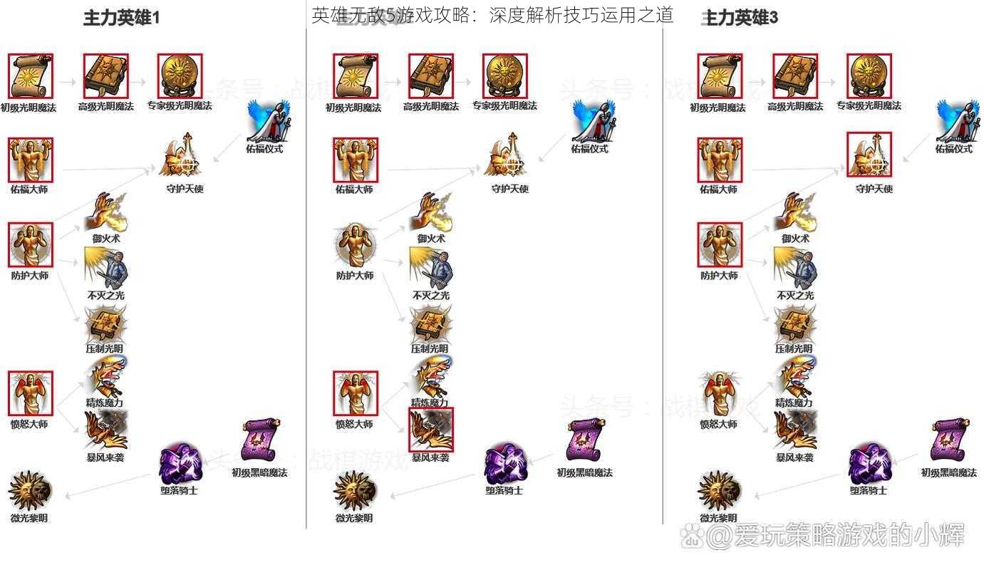 英雄无敌5游戏攻略：深度解析技巧运用之道