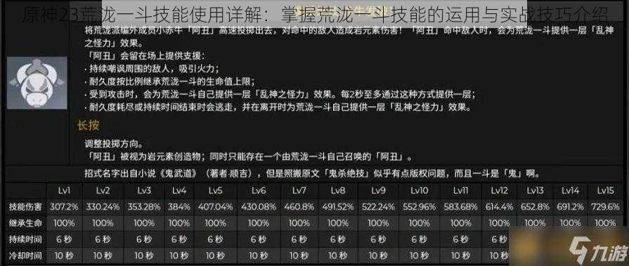 原神23荒泷一斗技能使用详解：掌握荒泷一斗技能的运用与实战技巧介绍