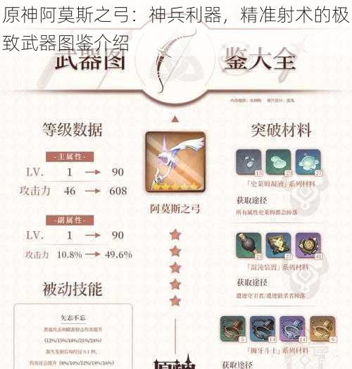 原神阿莫斯之弓：神兵利器，精准射术的极致武器图鉴介绍