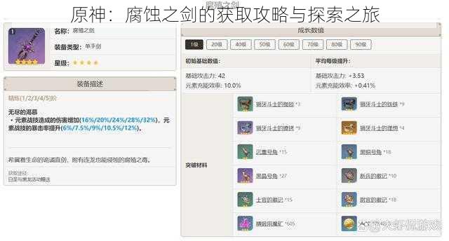 原神：腐蚀之剑的获取攻略与探索之旅