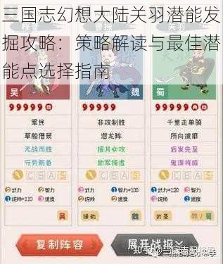 三国志幻想大陆关羽潜能发掘攻略:策略解读与最佳潜能点选择指南