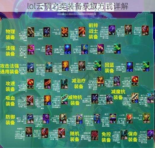 lol云顶之奕装备获取方式详解