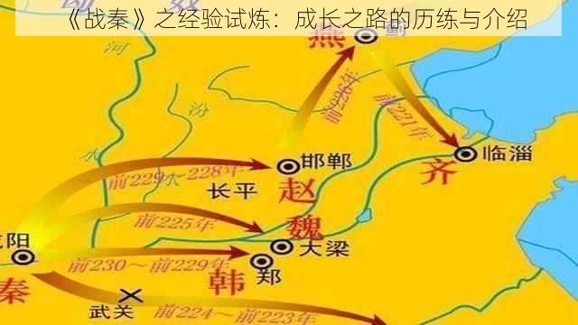 《战秦》之经验试炼:成长之路的历练与介绍