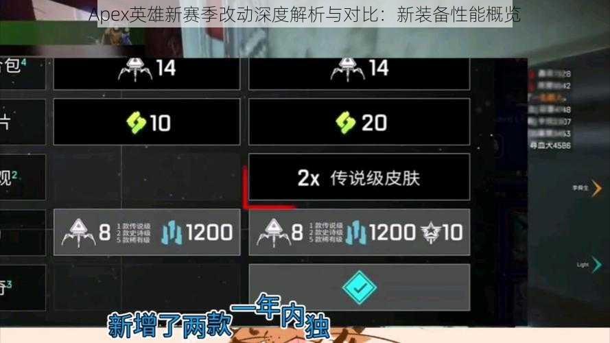 Apex英雄新赛季改动深度解析与对比:新装备性能概览
