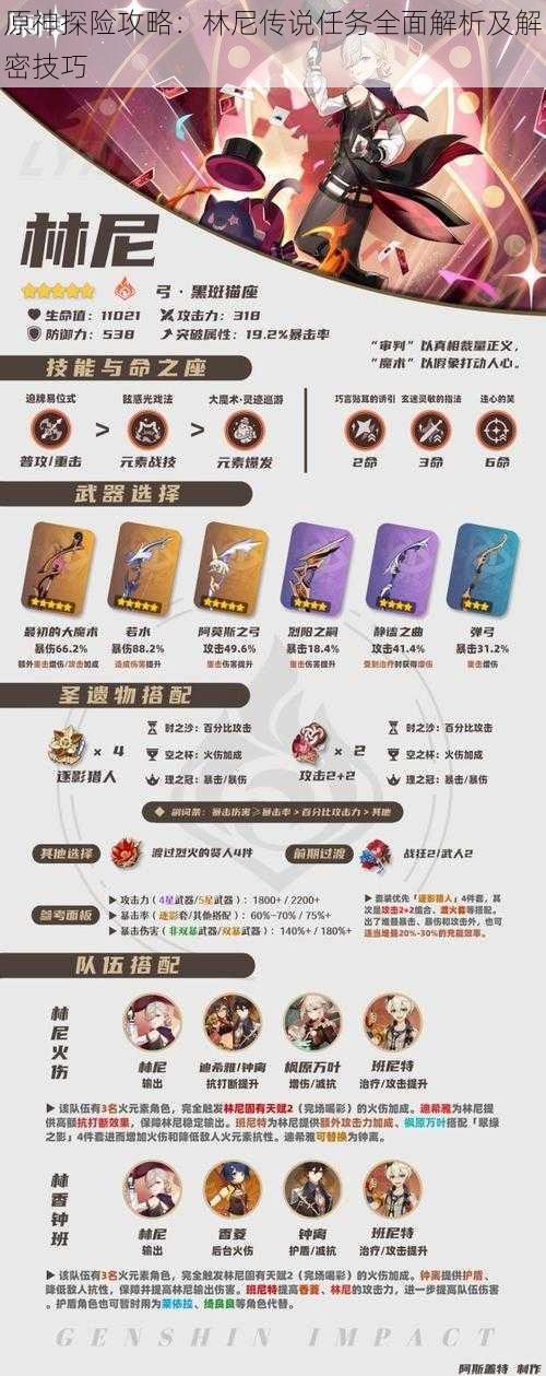 原神探险攻略:林尼传说任务全面解析及解密技巧