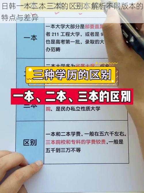 日韩一本二本三本的区别:解析不同版本的特点与差异