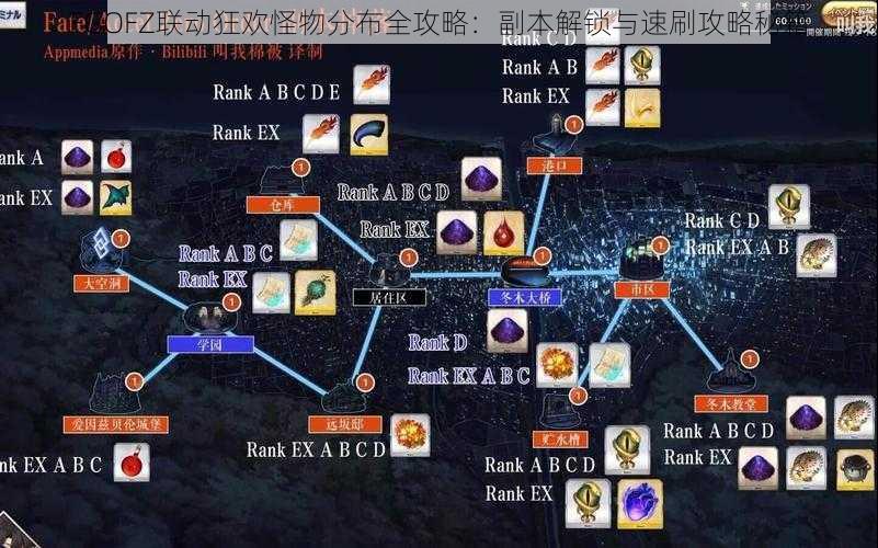 FGOFZ联动狂欢怪物分布全攻略:副本解锁与速刷攻略秘籍