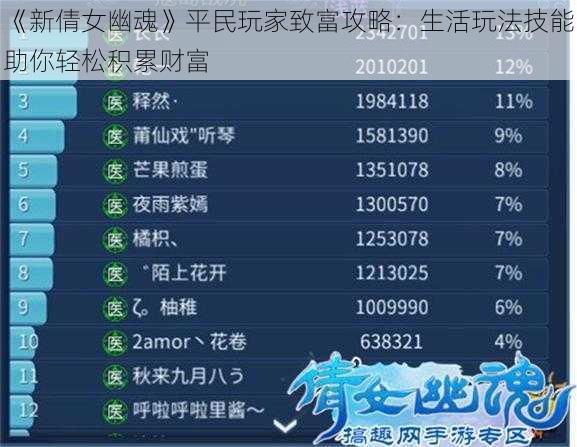 《新倩女幽魂》平民玩家致富攻略:生活玩法技能助你轻松积累财富